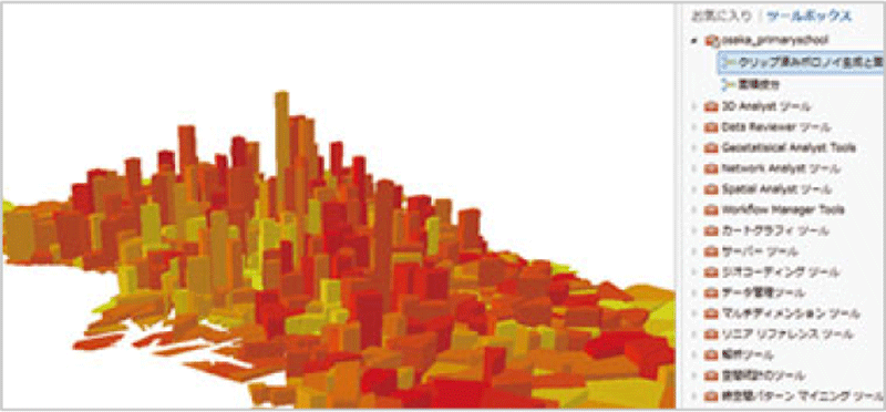 ArcGIS学内者向けライセンス